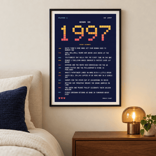 Retro gaming style 1997 birth year print in a bright home interior