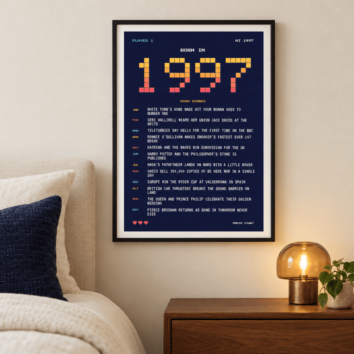 Retro gaming style 1997 birth year print in a bright home interior