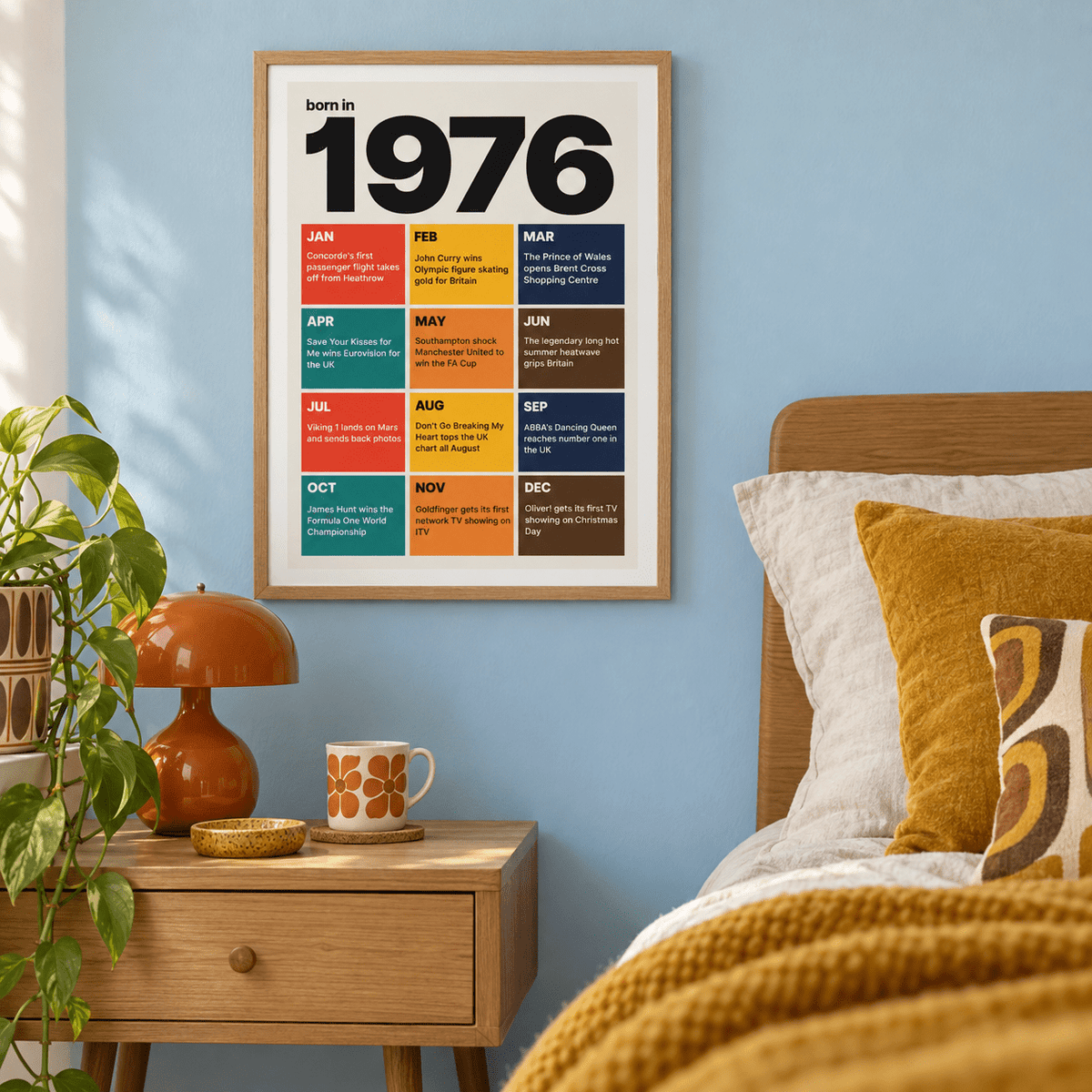 1976 birth year print in retro tile colours in a bright home interior
