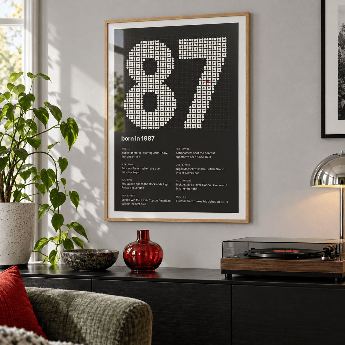 Dotted 1987 birth year print with one red dot in a bright home interior