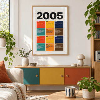 2005 birth year print in retro tile colours in a bright home interior