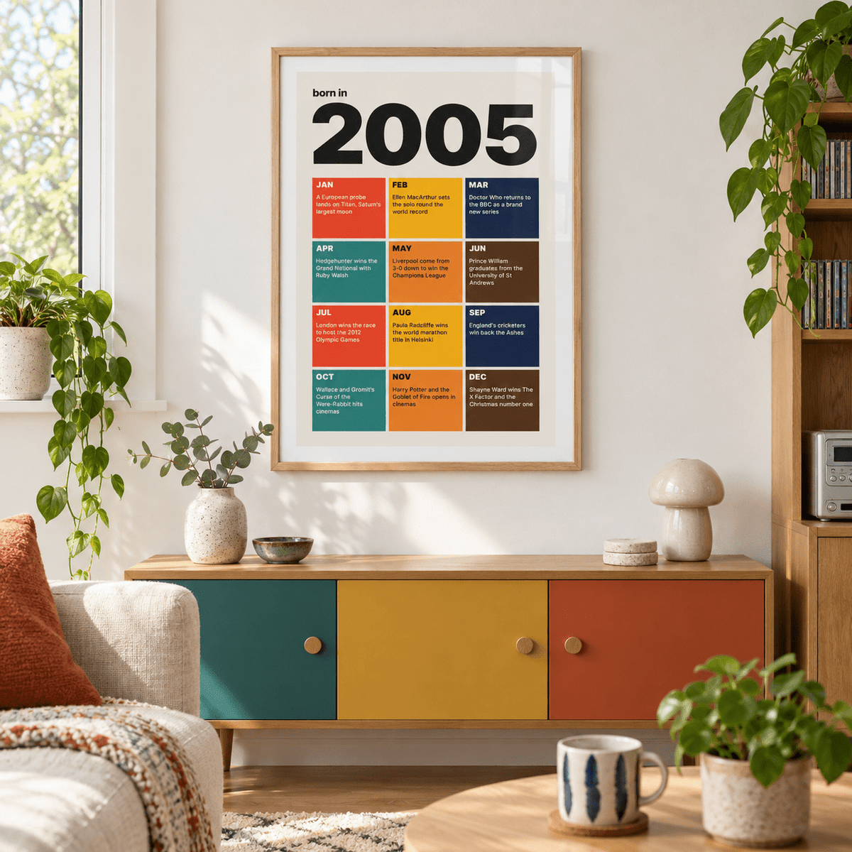 2005 birth year print in retro tile colours in a bright home interior