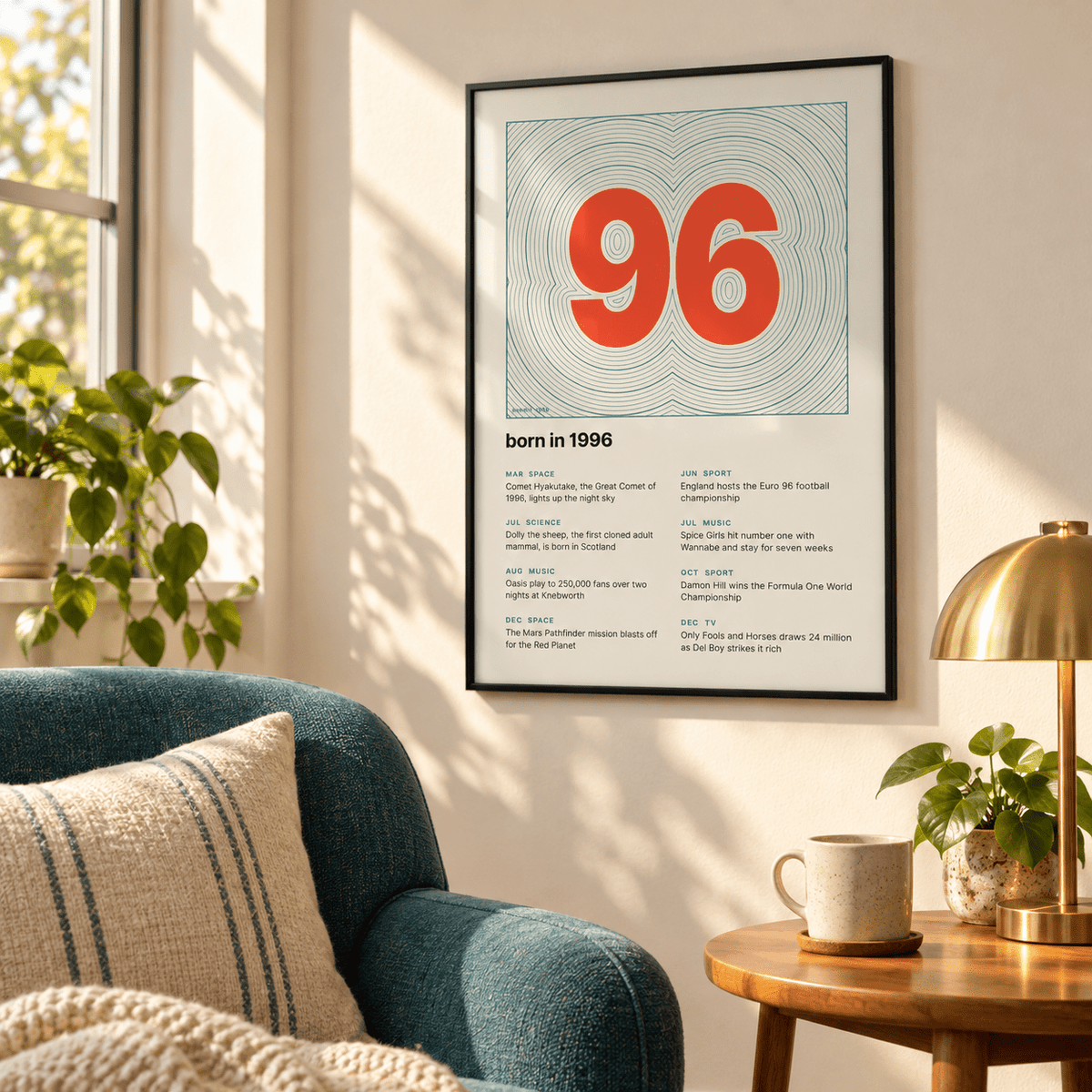 Topographic 1996 birth year print on cream in a bright home interior