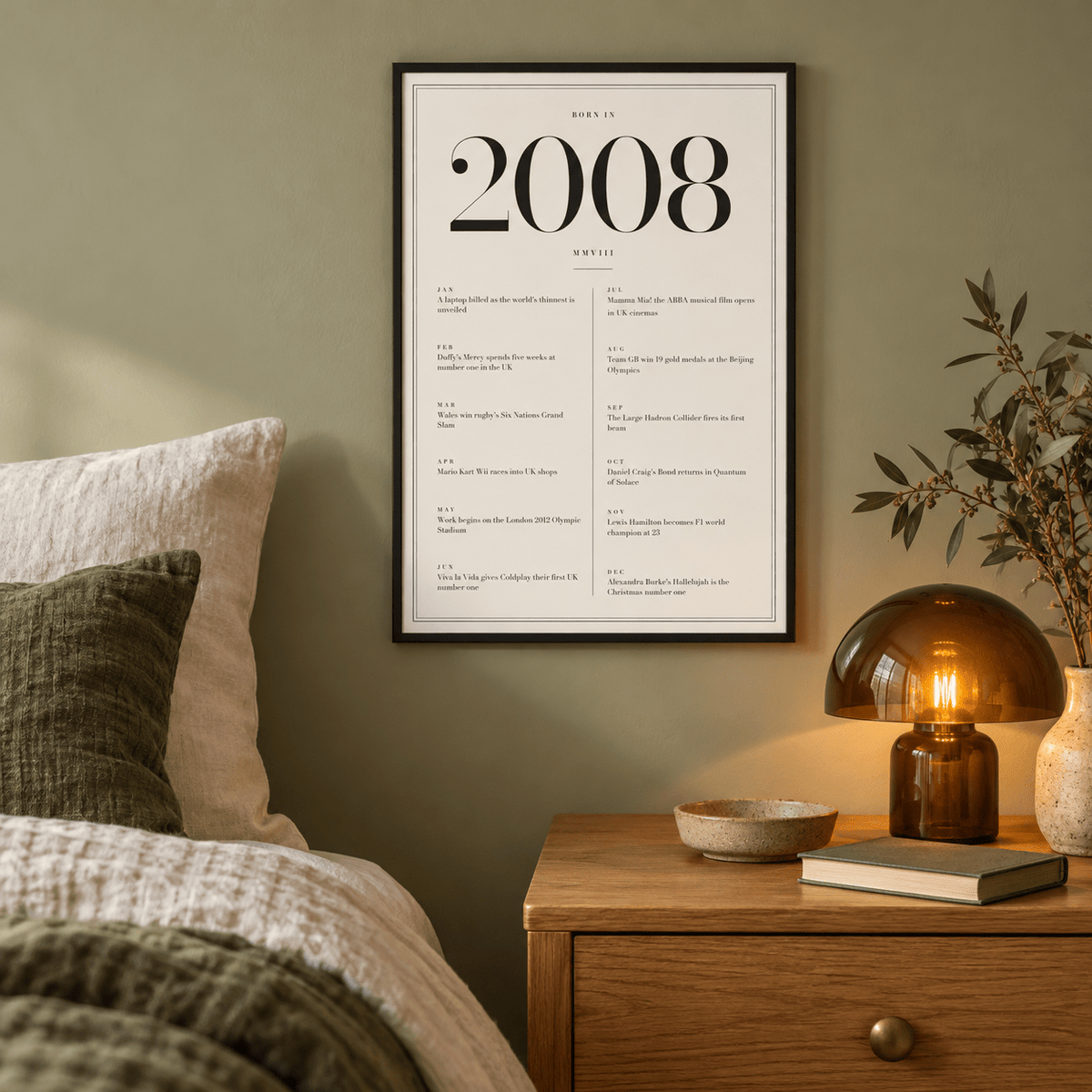 Classic 2008 print with twelve monthly moments in a bright home interior