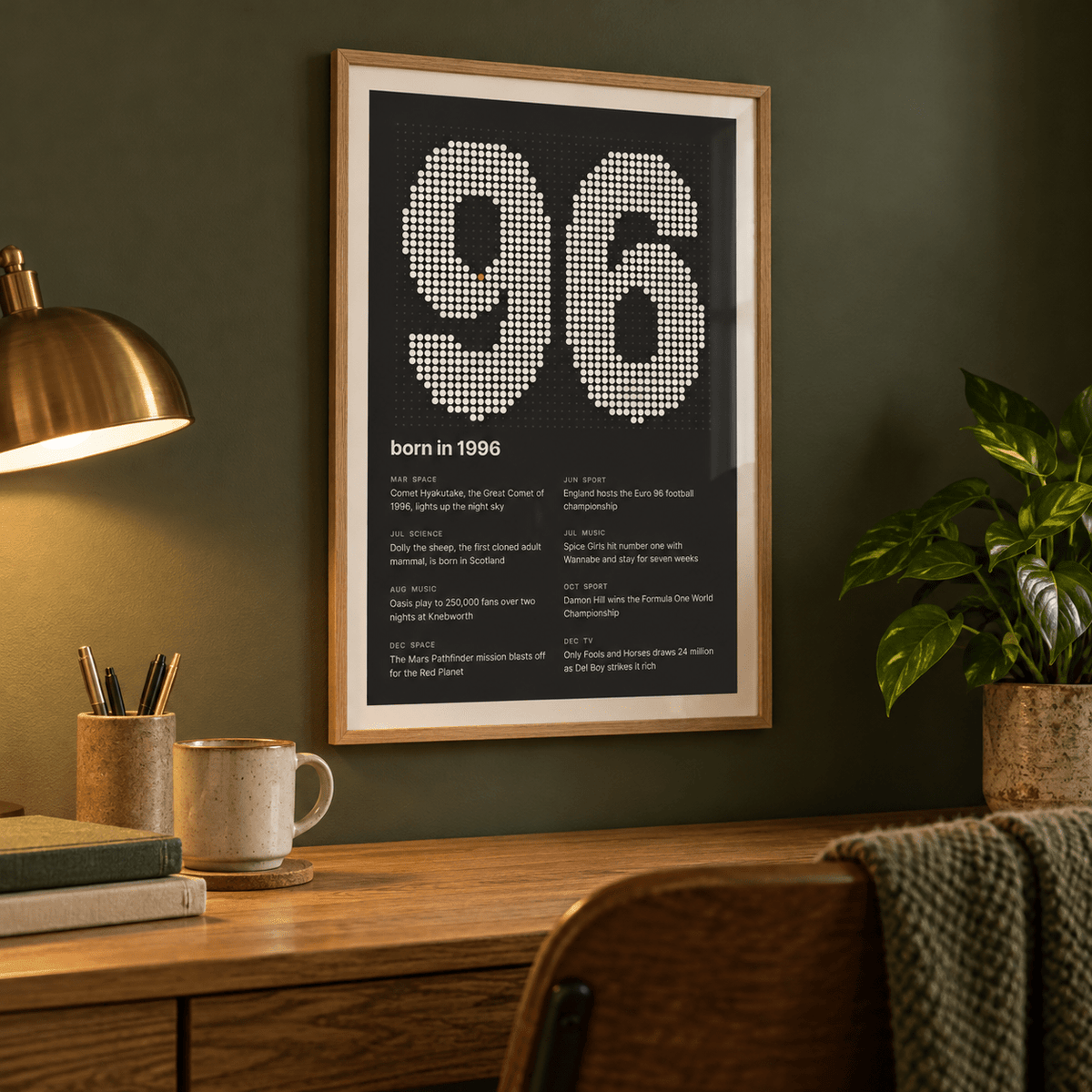Dotted 1996 birth year print with one red dot in a bright home interior