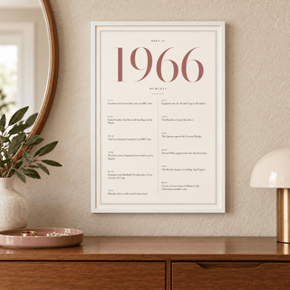 Pretty 1966 print with twelve monthly moments in a bright home interior