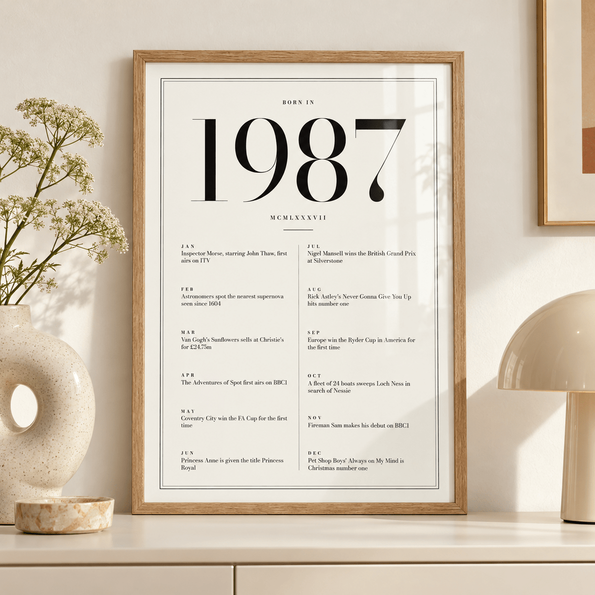 Classic 1987 print with twelve monthly moments in a bright home interior