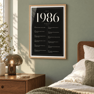 Elegant 1986 print with twelve monthly moments in a bright home interior