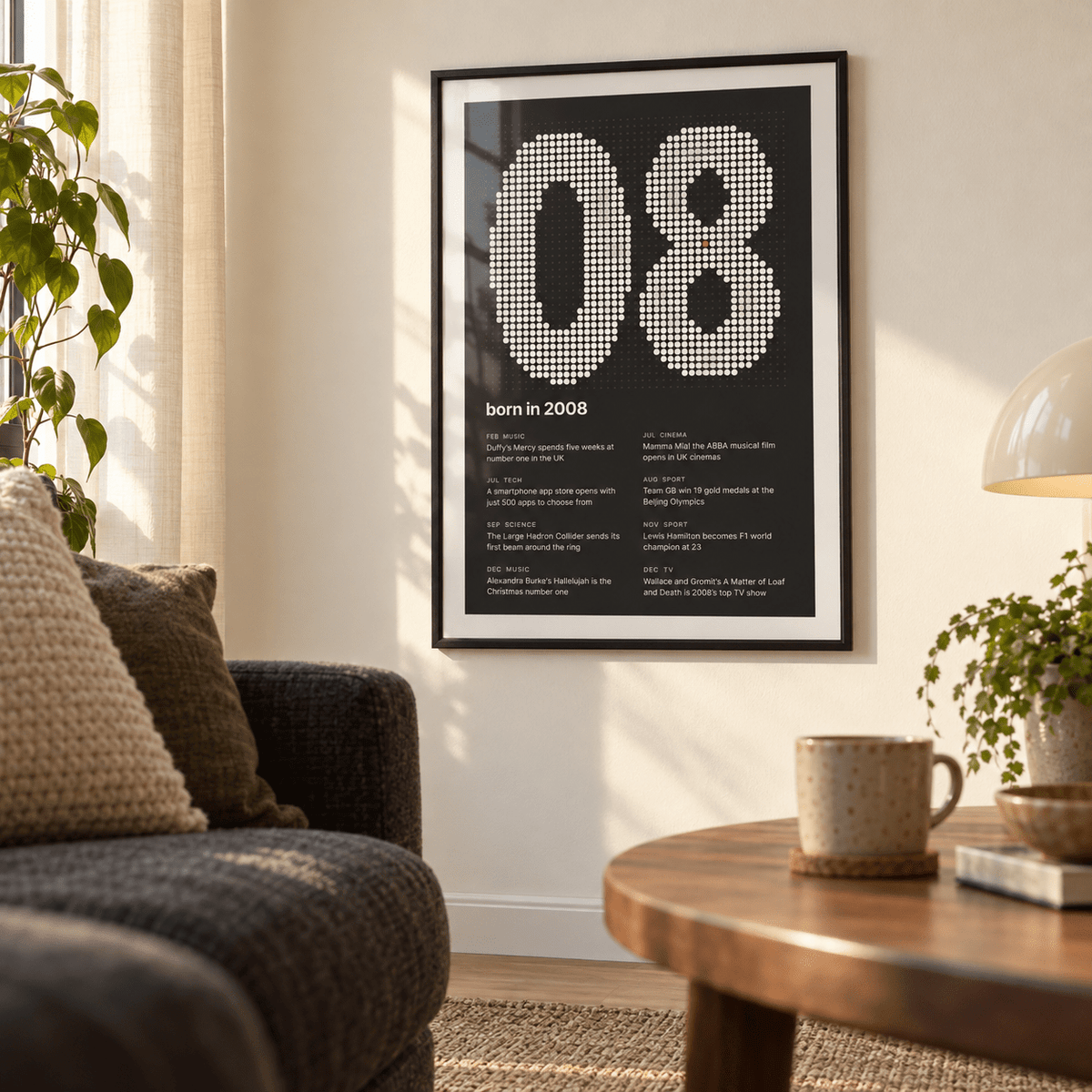 Dotted 2008 birth year print with one red dot in a bright home interior