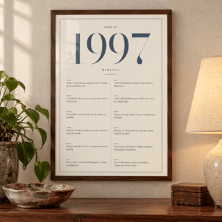 Refined 1997 print with twelve monthly moments in a bright home interior
