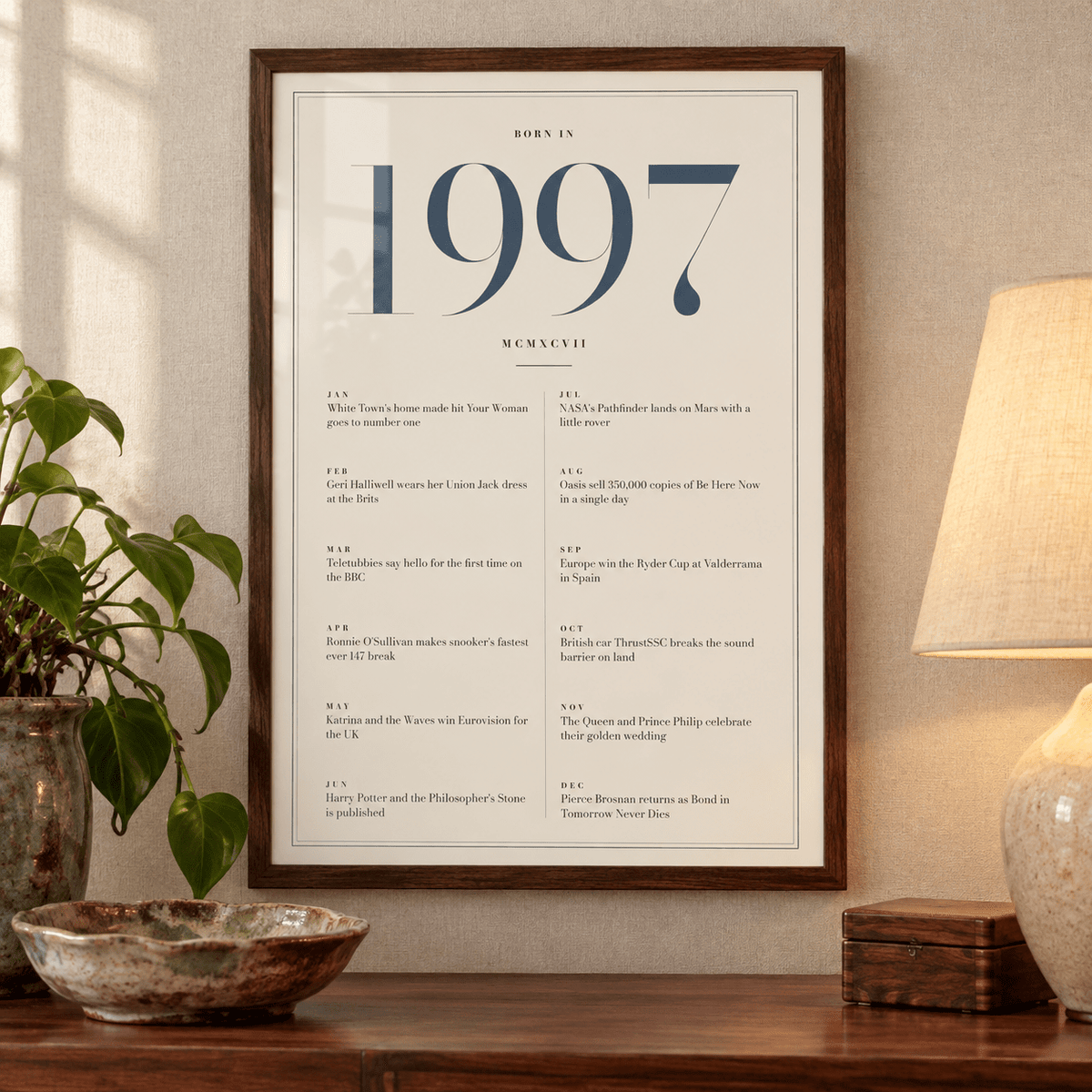 Refined 1997 print with twelve monthly moments in a bright home interior