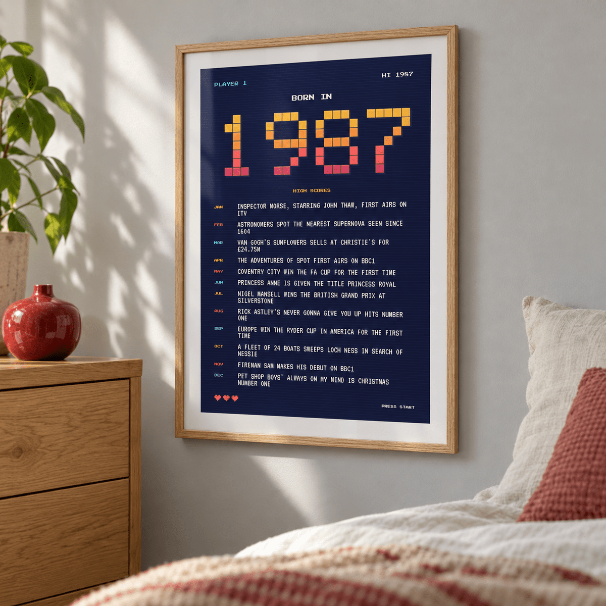 Retro gaming style 1987 birth year print in a bright home interior