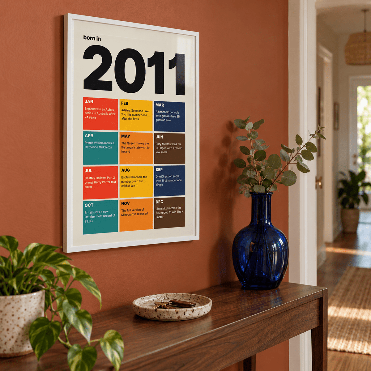 2011 print with twelve coloured month tiles above simple furniture at home
