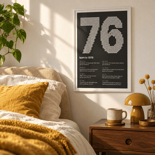 1976 print with the year built from cream dots above simple furniture at home