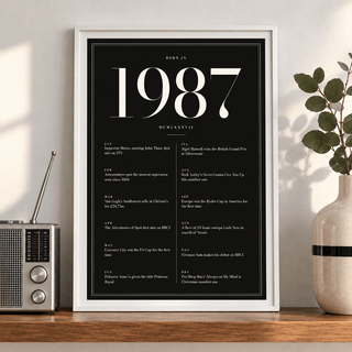 1987 year print in ivory numerals on black above simple furniture at home