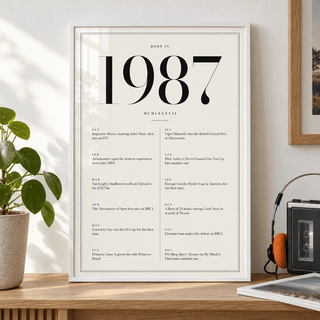1987 year print in black numerals on white above simple furniture at home