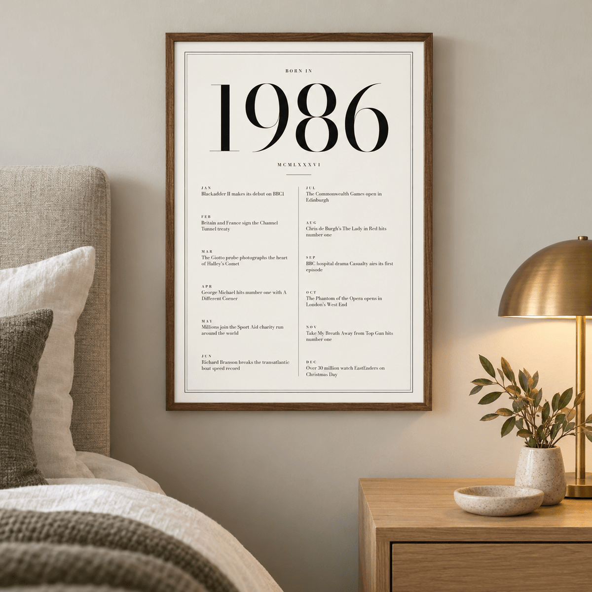 1986 year print in black numerals on white above simple furniture at home