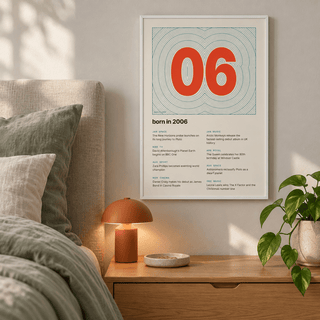 2006 print with the year as a contour map summit above simple furniture at home
