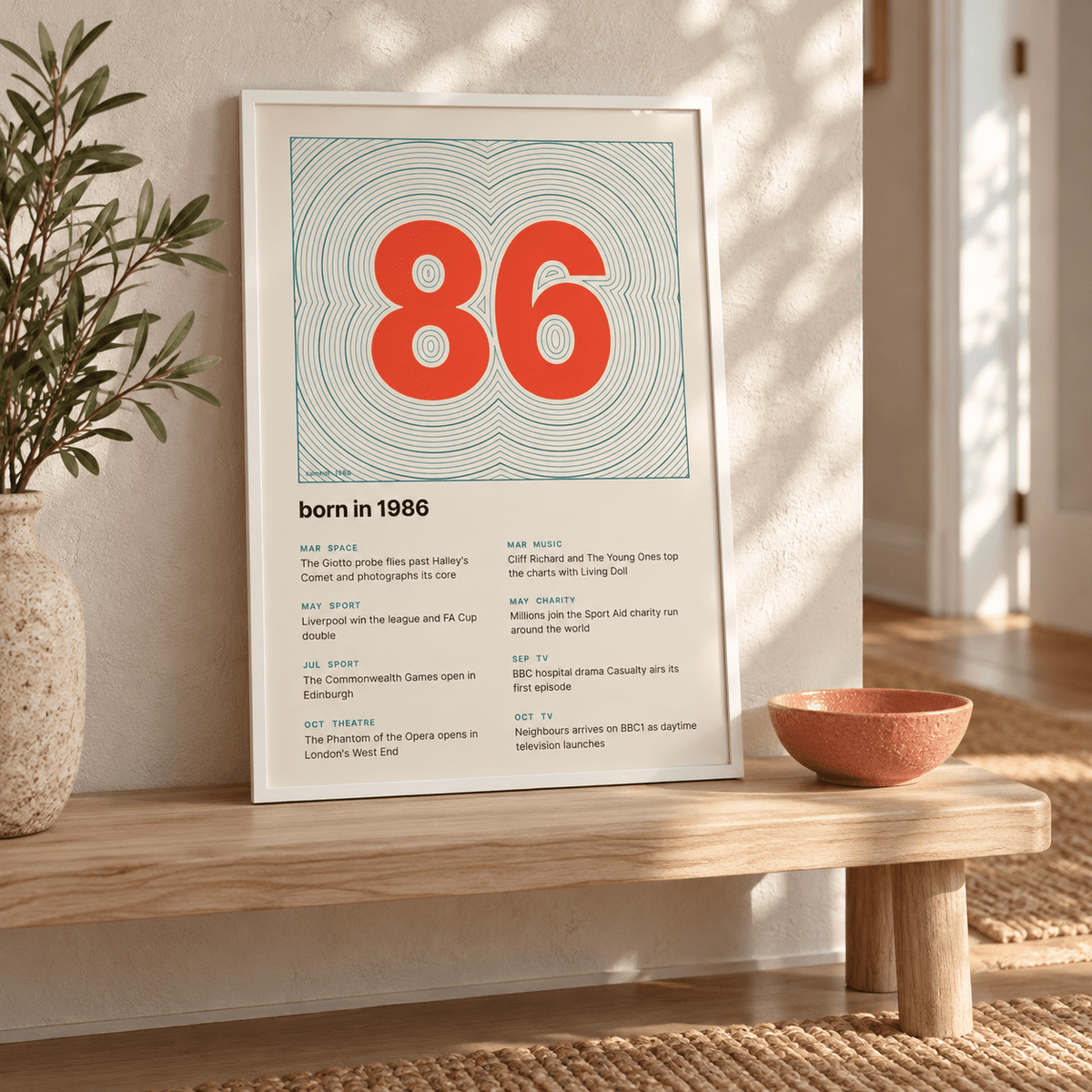 1986 print with the year as a contour map summit above simple furniture at home