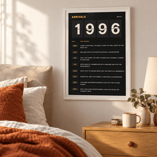 1996 print styled as a split flap arrivals board above simple furniture at home
