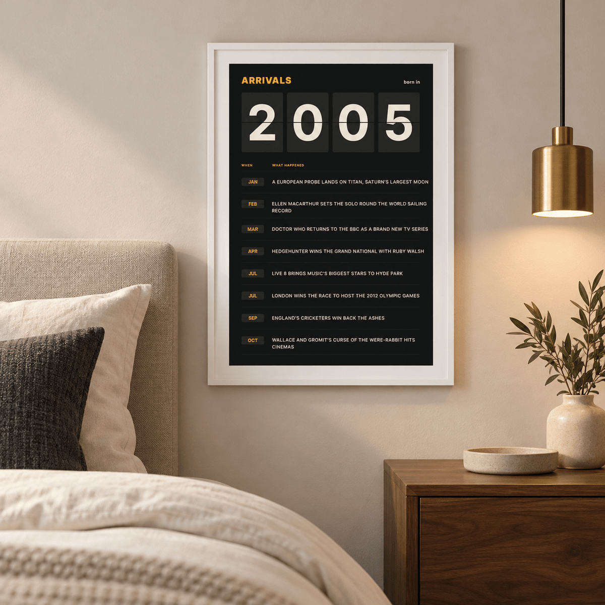 2005 print styled as a split flap arrivals board above simple furniture at home