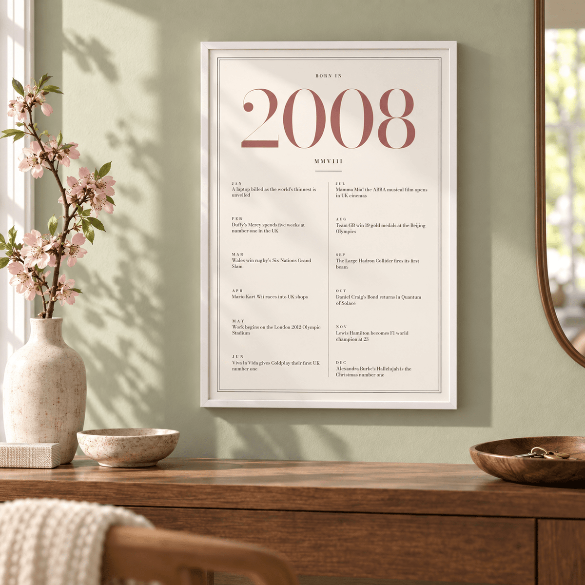 2008 year print with dusty rose numerals on cream above simple furniture at home