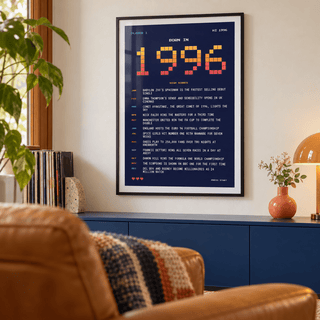 1996 pixel art print in arcade sunset colours above simple furniture at home