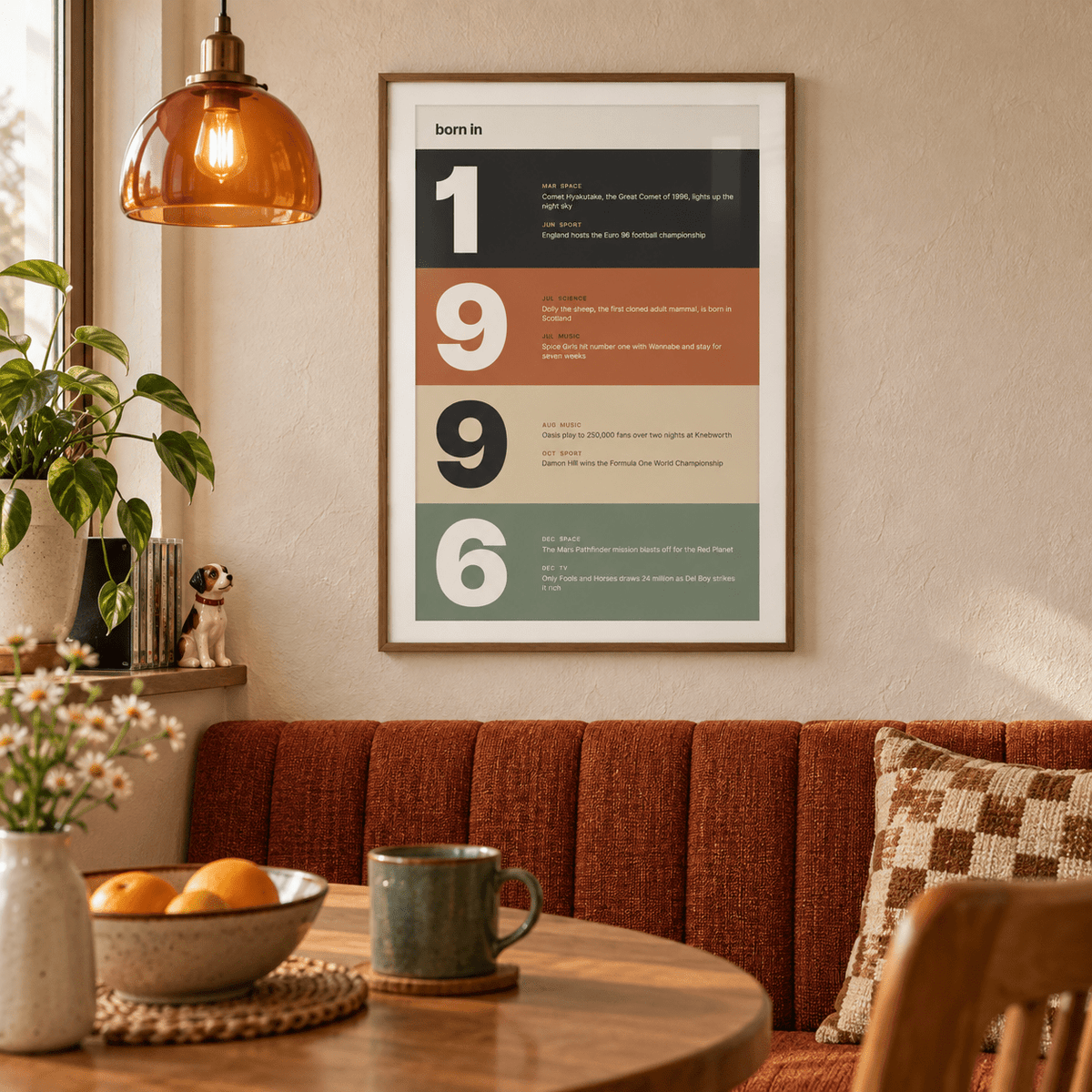1996 print with digits in earthy colour bands above simple furniture at home