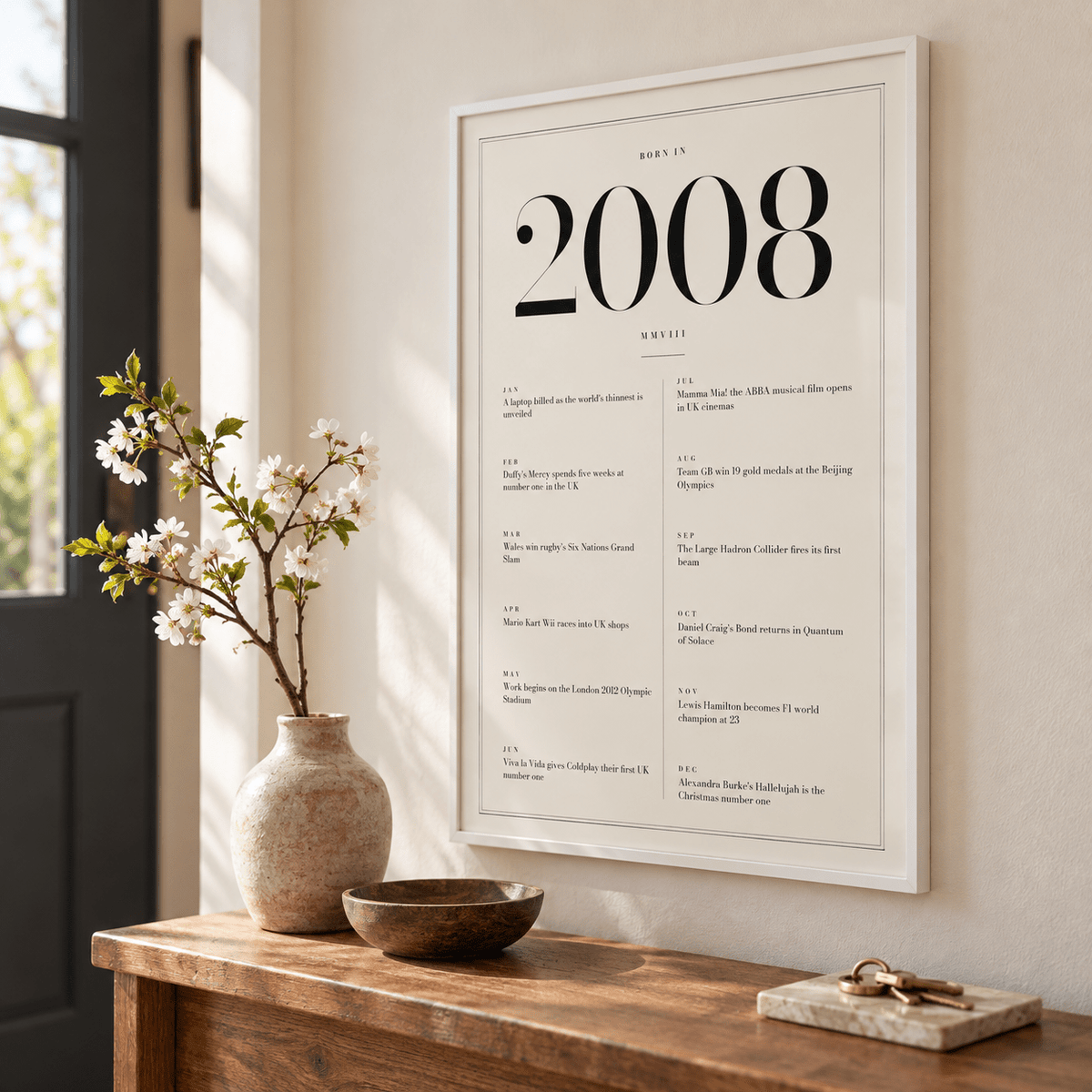 2008 year print in black numerals on white above simple furniture at home