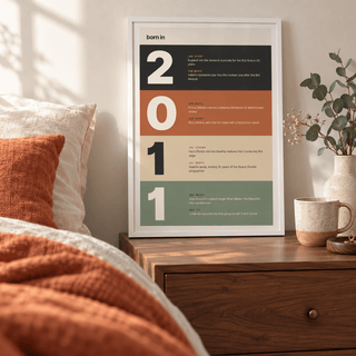 2011 print with digits in earthy colour bands above simple furniture at home
