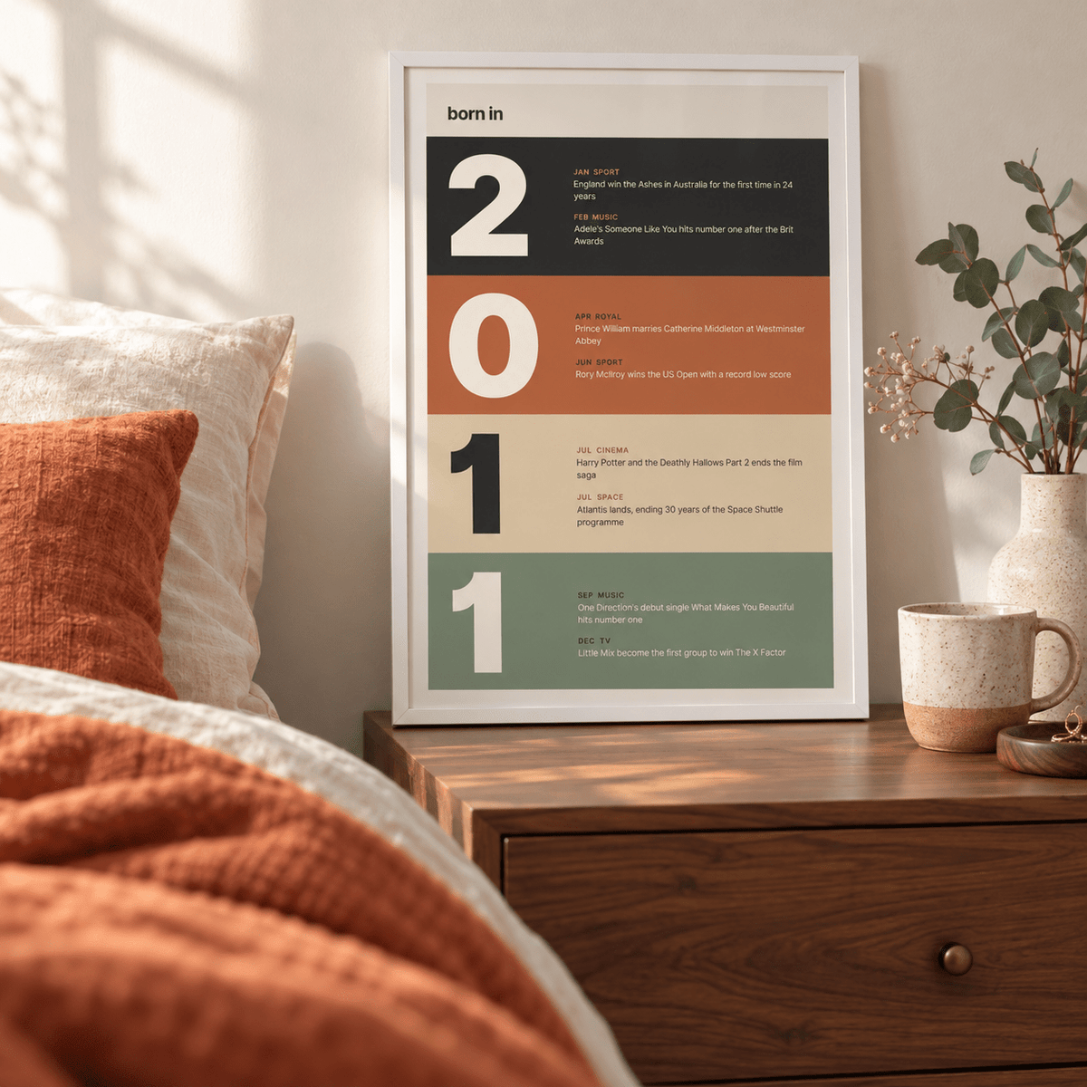 2011 print with digits in earthy colour bands above simple furniture at home