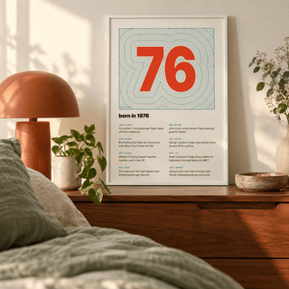 1976 print with the year as a contour map summit above simple furniture at home