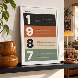 1987 print with digits in earthy colour bands above simple furniture at home