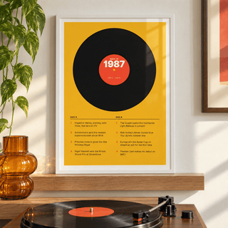 1987 print styled as a vinyl record on mustard above simple furniture at home