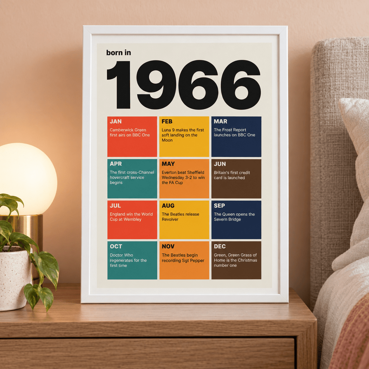 1966 print with twelve coloured month tiles above simple furniture at home