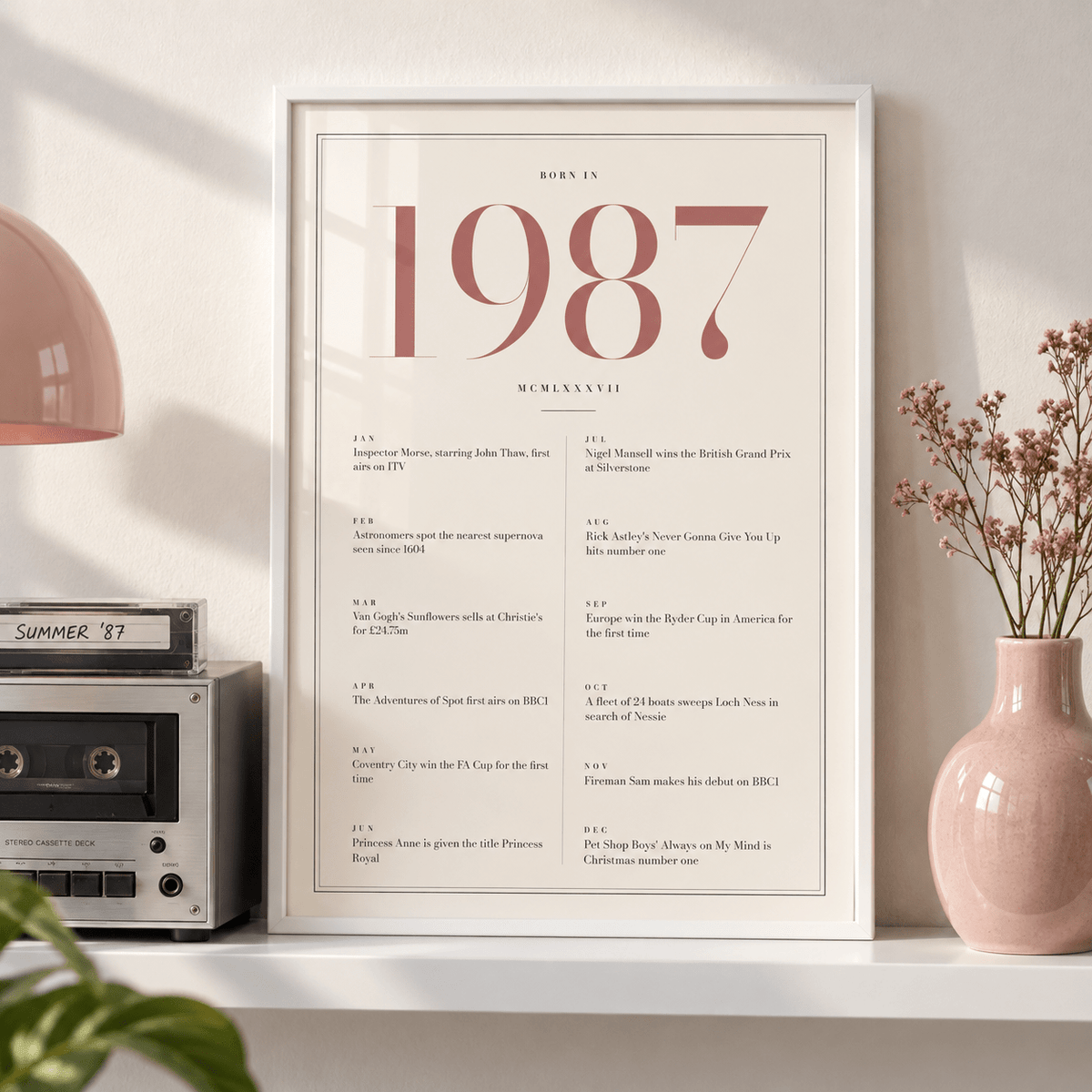 1987 year print with dusty rose numerals on cream above simple furniture at home