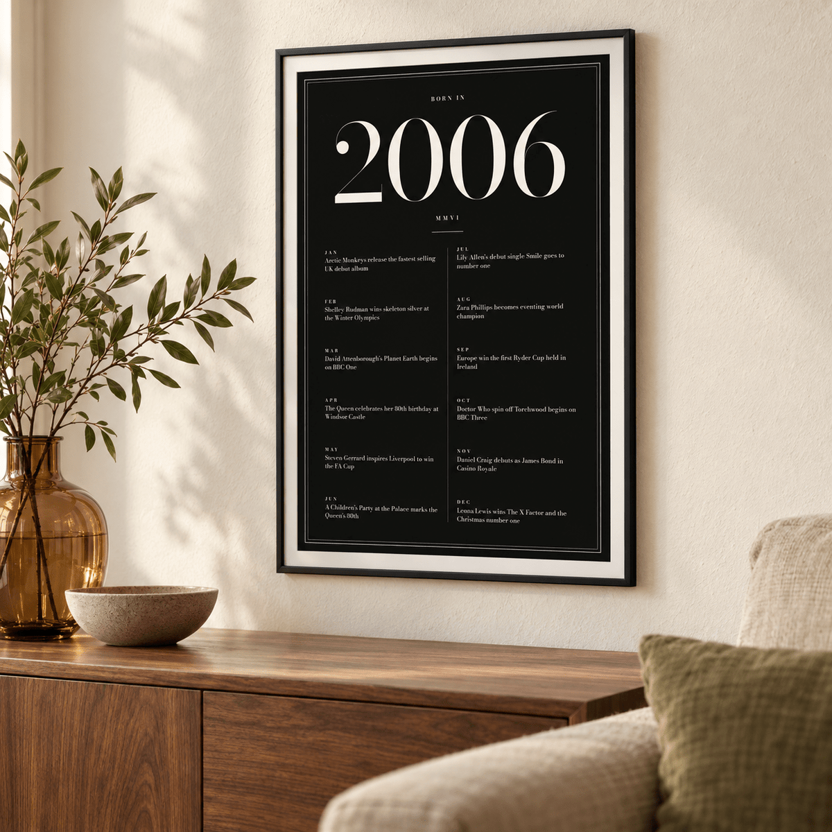 2006 year print in ivory numerals on black above simple furniture at home