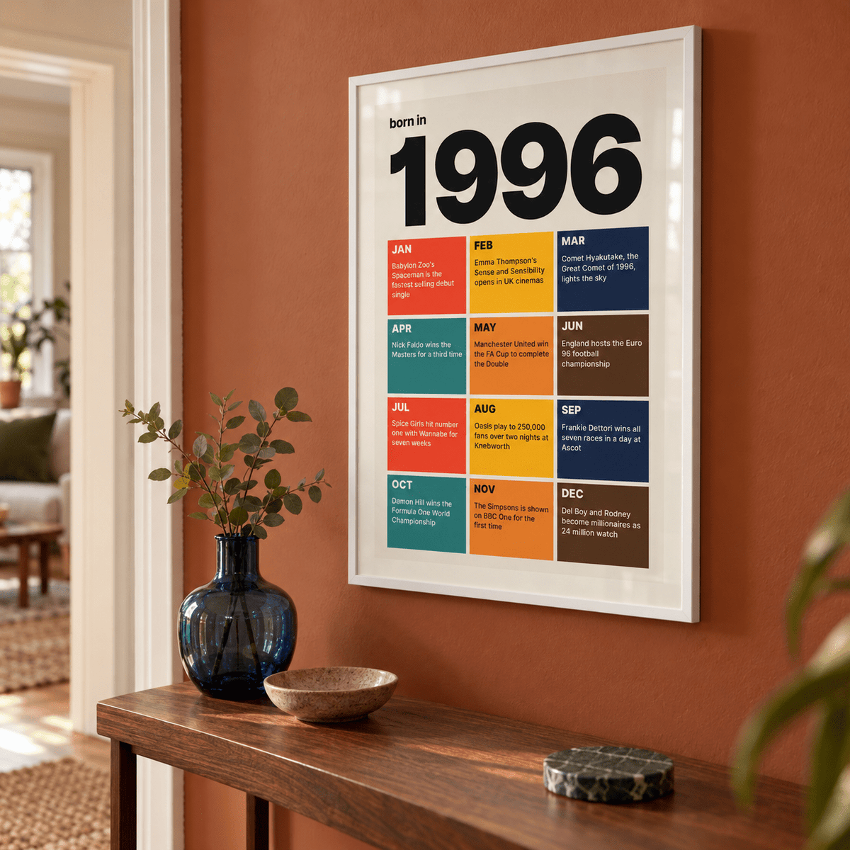 1996 print with twelve coloured month tiles above simple furniture at home