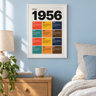 1956 print with twelve coloured month tiles above simple furniture at home