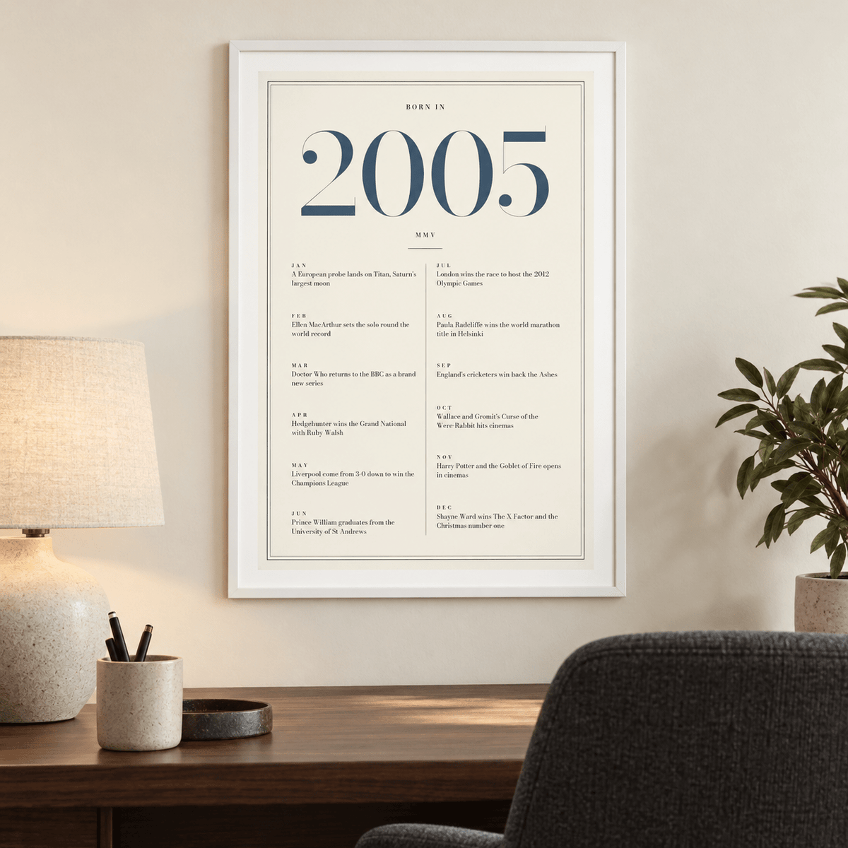 2005 year print with slate blue numerals on cream above simple furniture at home