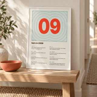 2009 print with the year as a contour map summit above simple furniture at home