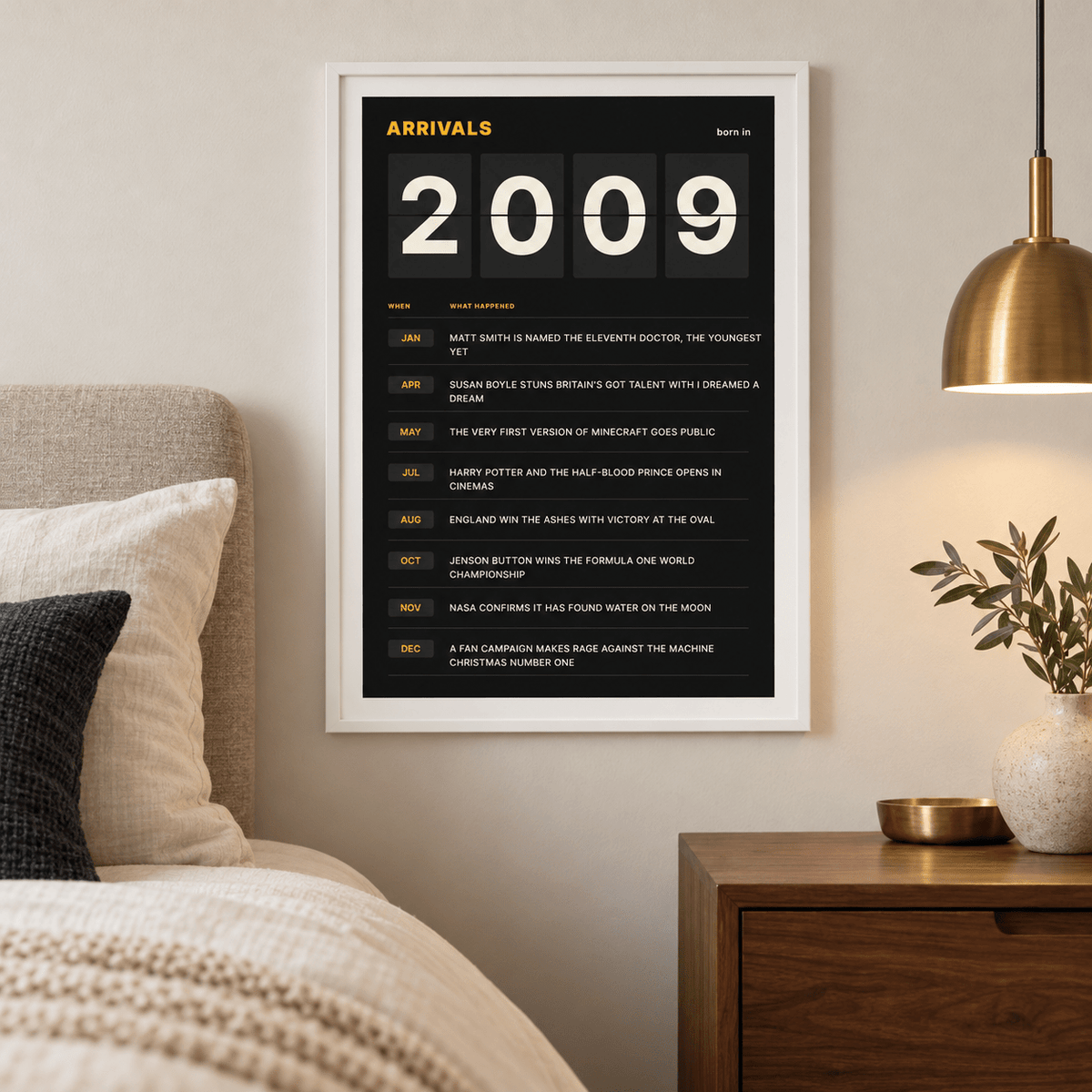 2009 print styled as a split flap arrivals board above simple furniture at home