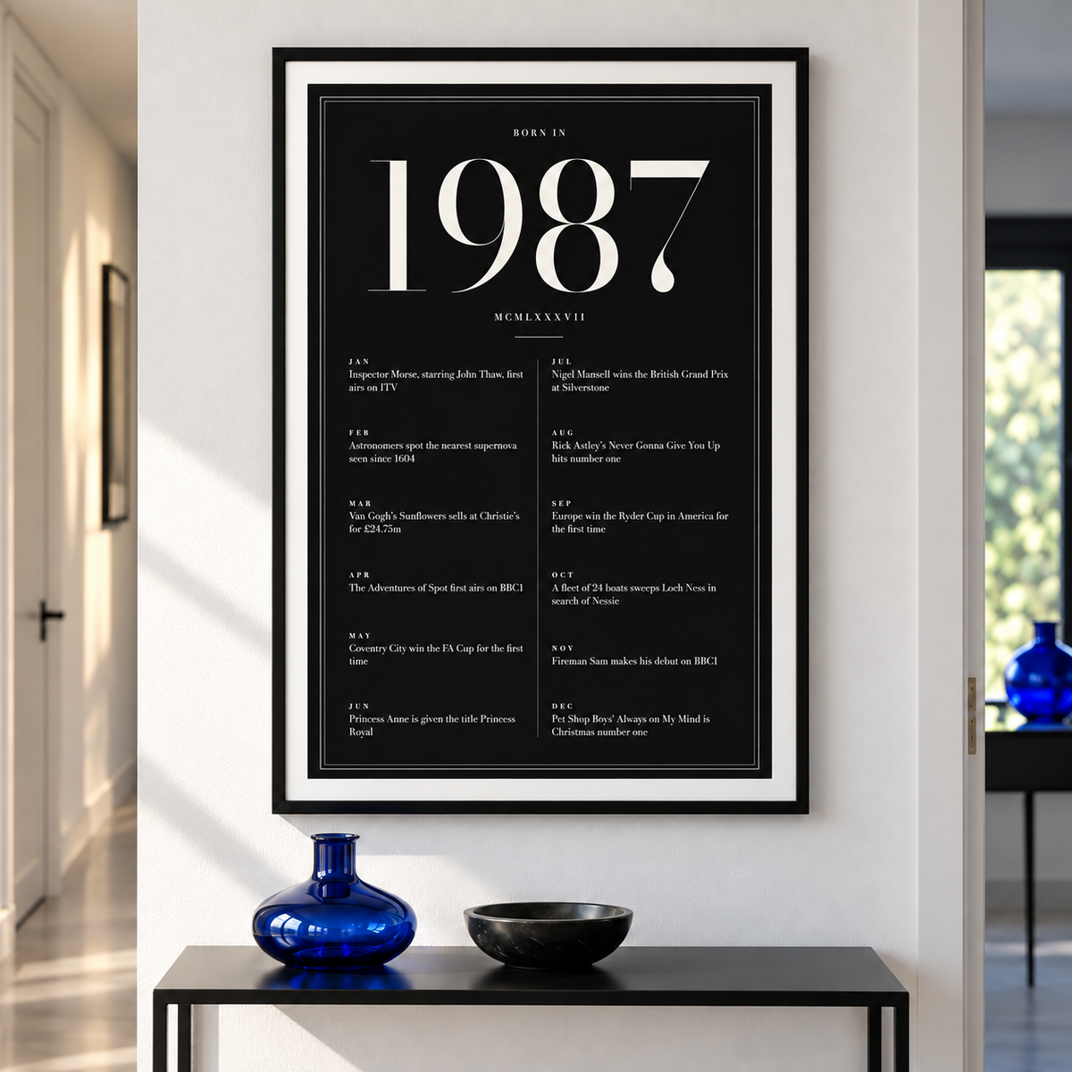 Black and ivory 1987 birth year print in a calm room setting