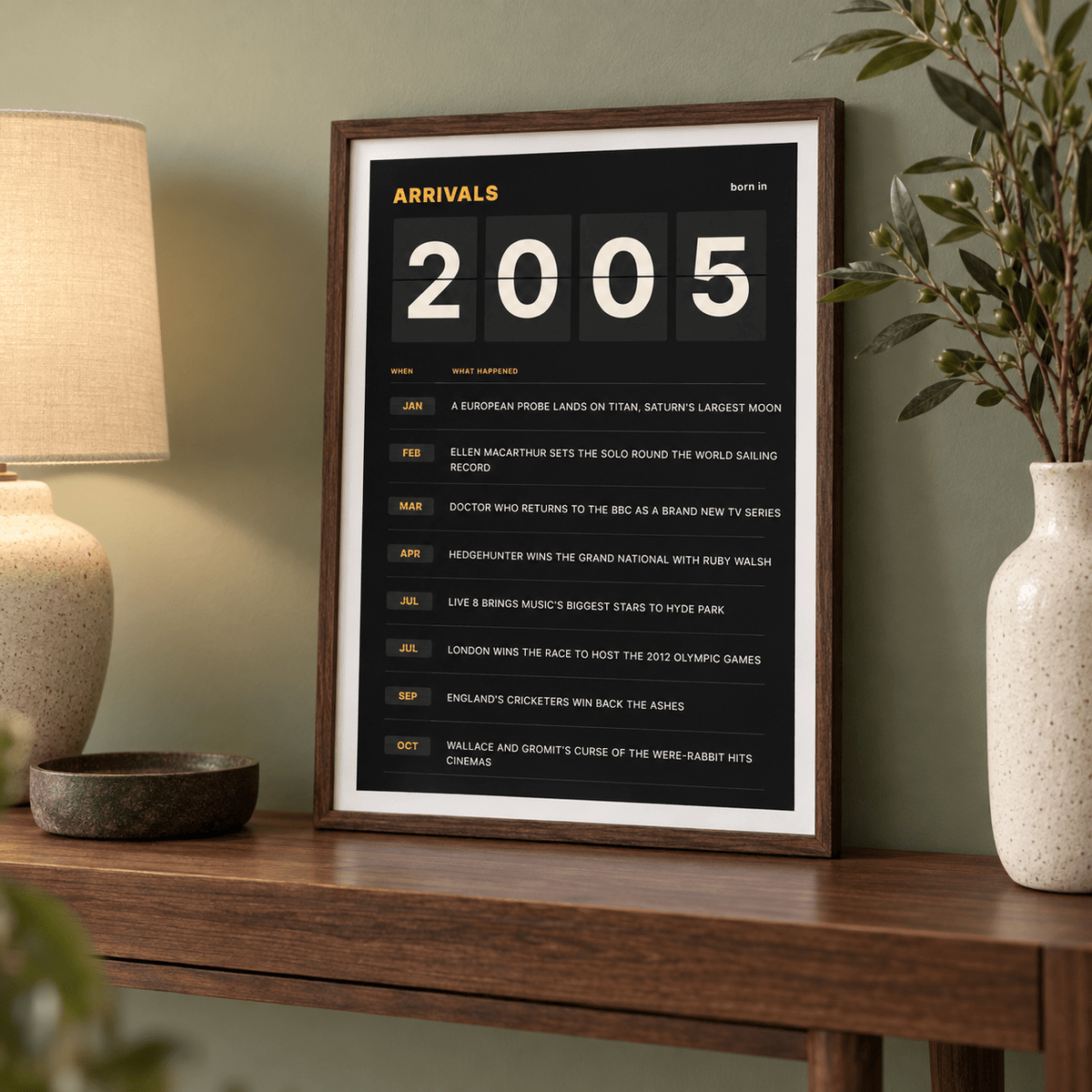 Arrivals board print with 2005 on flap tiles in a calm room setting
