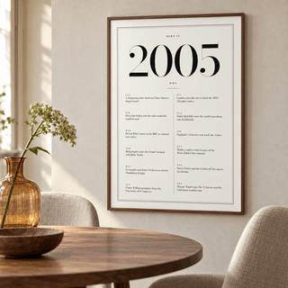 White and black 2005 birth year print in a calm room setting