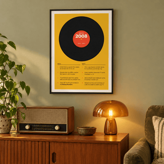 Black vinyl record print with a 2008 label in a calm room setting