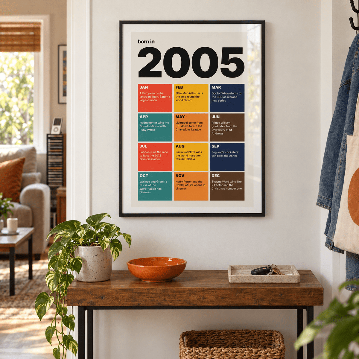 Colourful month by month print of 2005 in a calm room setting