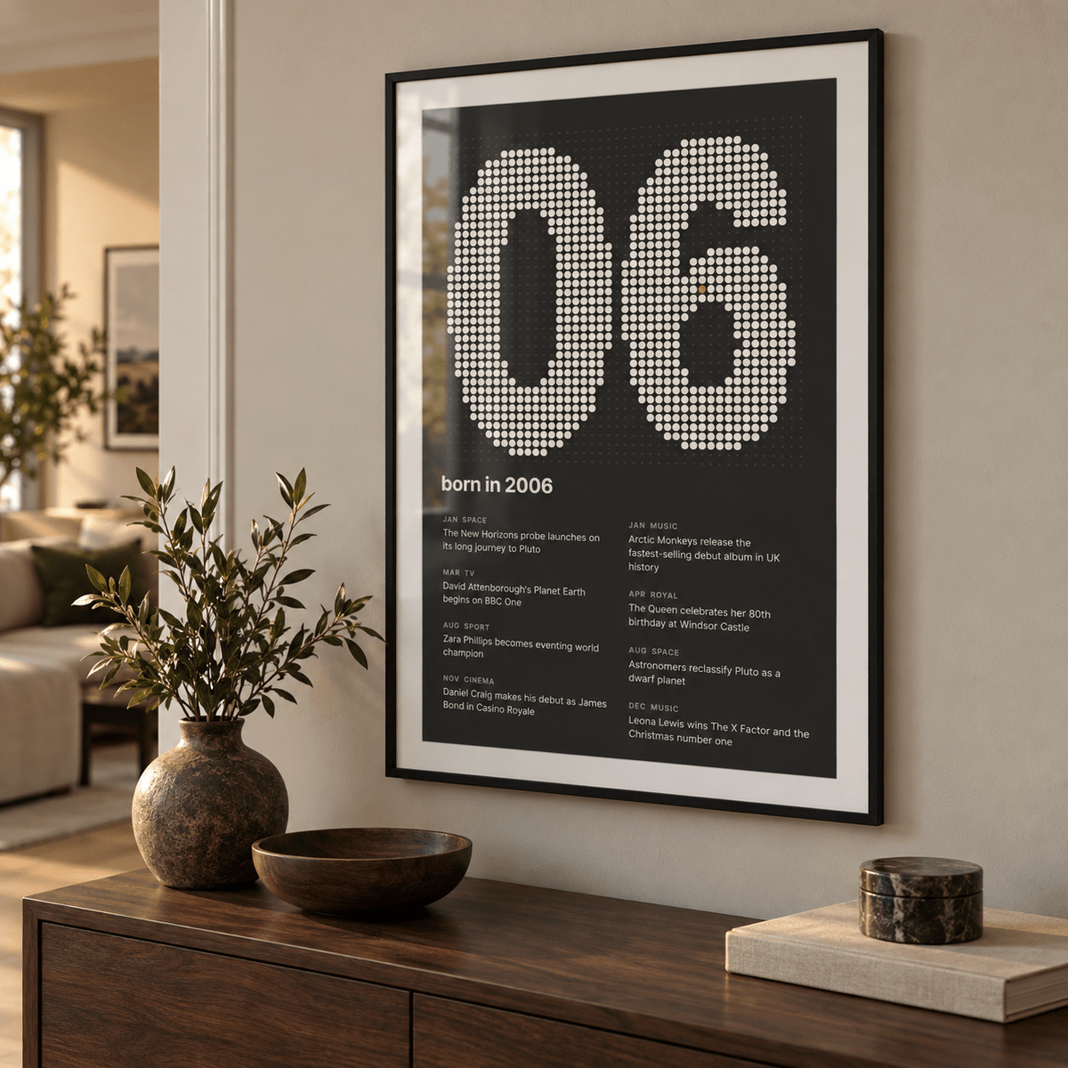 Charcoal halftone print of the year 2006 in a calm room setting
