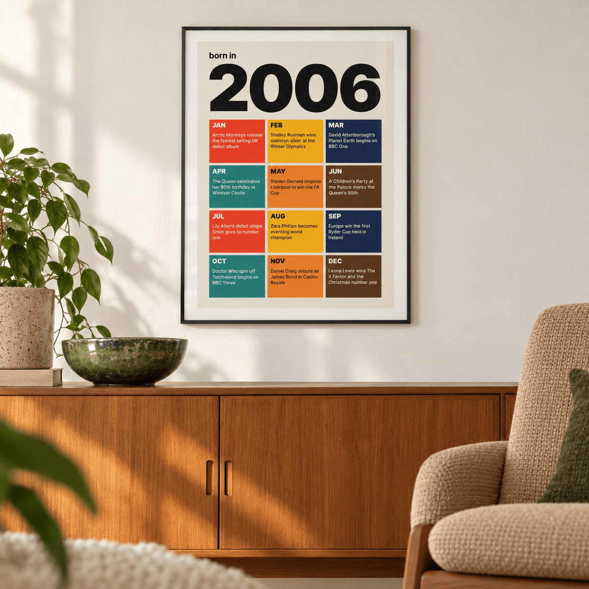 Colourful month by month print of 2006 in a calm room setting