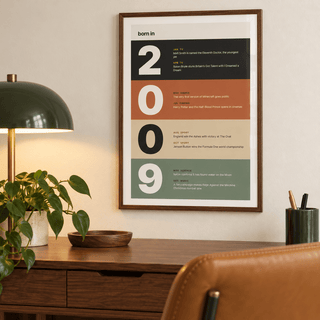 Charcoal terracotta sand and sage 2009 print in a calm room setting